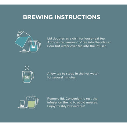 "Brewing instructions infographic for the Teabloom Universal Tea Infuser. It illustrates the steps: using the lid as a dish for loose-leaf tea, pouring hot water over the tea, allowing the tea to steep, and resting the infuser on the lid to avoid messes. Text instructions accompany each step with simple line drawings."